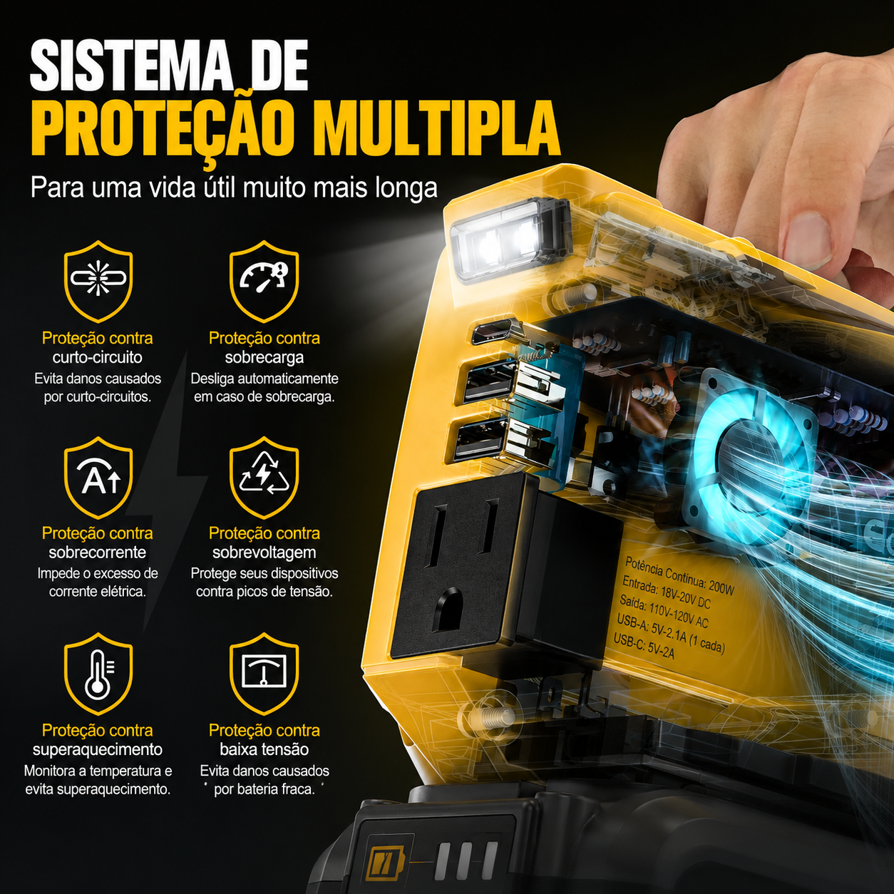 Inversor de Energia 200W para Eletrodomésticos – USB, Tipo-C e Luz LED